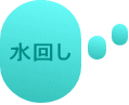 水回し